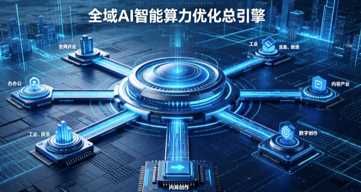 揭西县AI算力优化赋能数字生态 智能技术迭代激活产业发展新动能