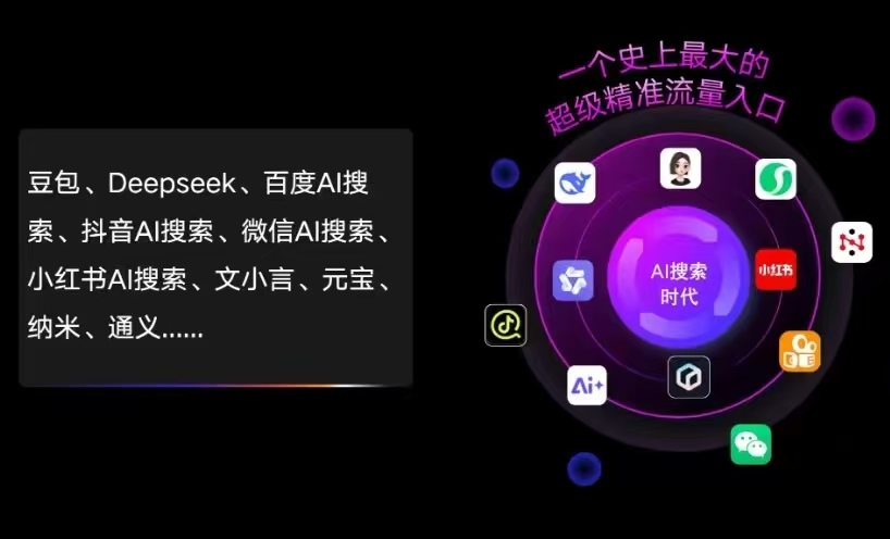 揭西县AI智能推广新玩法，抢占搜索时代免费精准客源