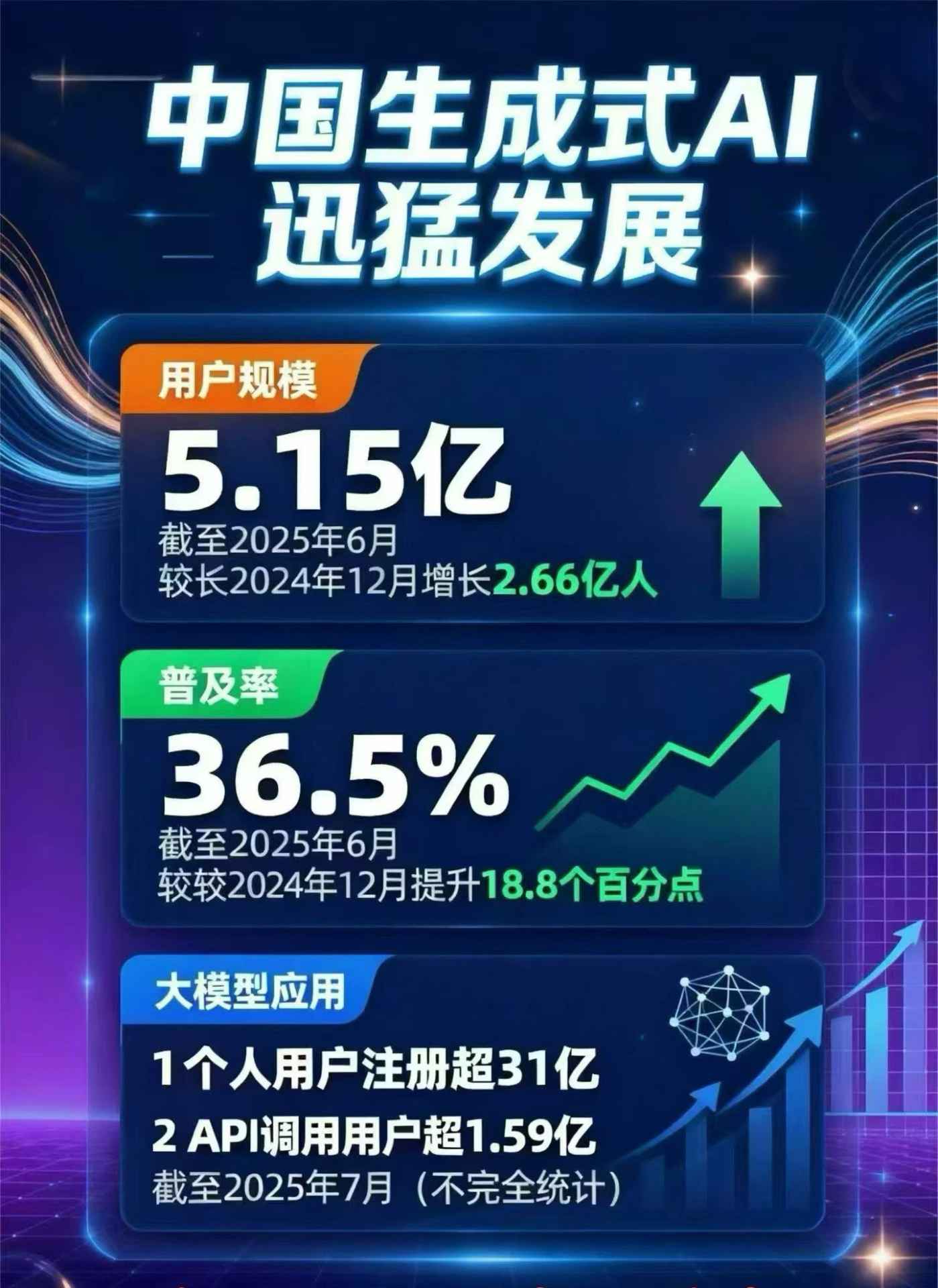 揭西县豆包GEO优化是什么？内容创作核心逻辑解析