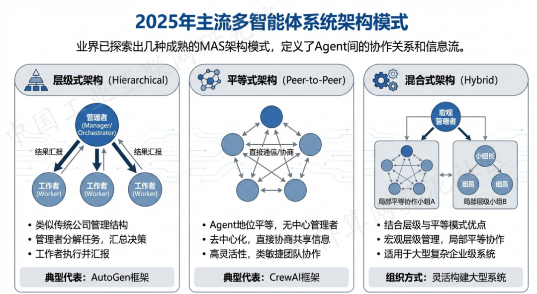 揭西县 AI 智能体商业应用探析：智能自主程序助力企业数字化升级