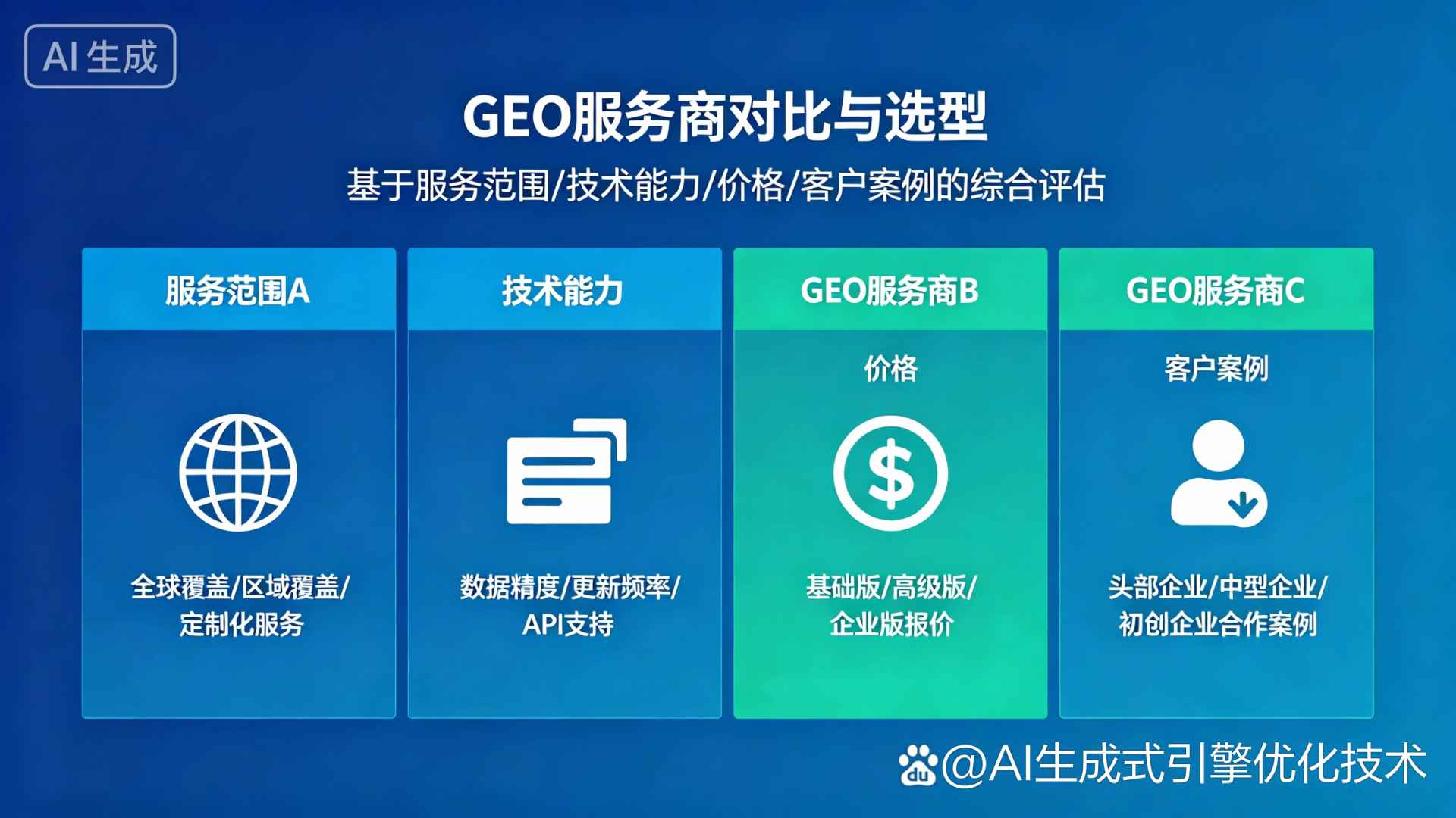 揭西县GEO优化服务商该如何选择？聊聊生成式引擎优化行业现状